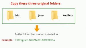 Solved: License Manager Error -8 when activate Matlab