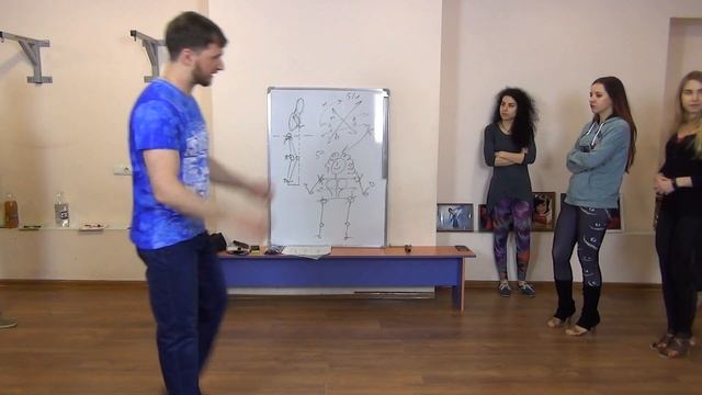 Зеркальный бейсик в бачате смотреть онлайн