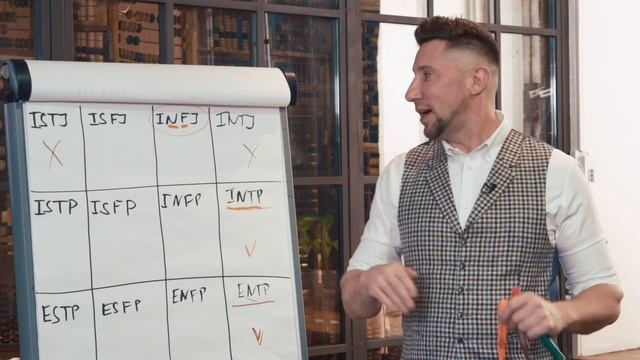 MBTI: типы людей в бизнесе и жизни смотреть онлайн