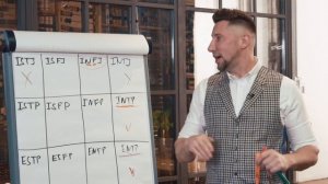MBTI: типы людей в бизнесе и жизни