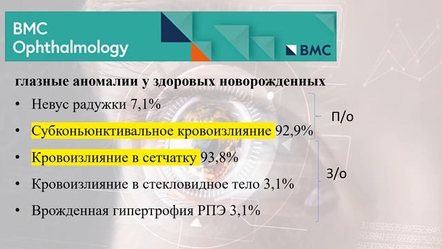 Проблемы глаз у здоровых новорожденных детей смотреть онлайн
