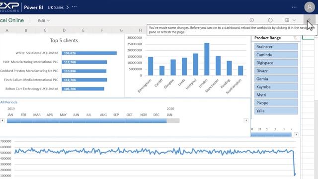 Power BI Essentials: Uploading Excel Workbooks | learning Power BI смотреть онлайн