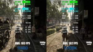 Intel Core i5-11400 vs Intel Core i7-11700K — Test in 10 Games! [1080p, 1440p]