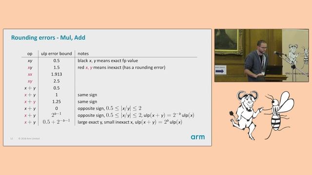 Optimizing math routines - GNU Tools Cauldron 2018 смотреть онлайн