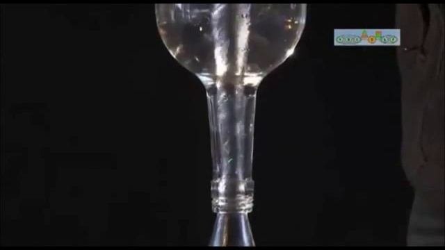 Теория ограничений