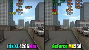 MX550 vs Iris XE - Test in 8 Games