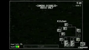 Fnaf 1 прохождение. 6 пасхалок 1-2 ночь.
