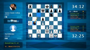 Chess Game Analysis: кузявова - saso love roka : 1-0 (By ChessFriends.com)