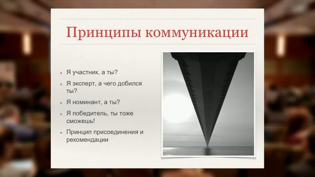 Программа лояльности клиентов: каналы и принципы коммуникации смотреть онлайн