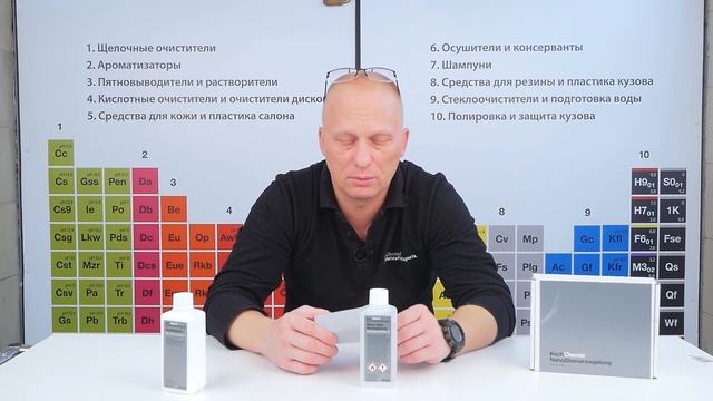 Антидождь - Как нанести, и для чего он нужен?