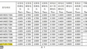 Лучший аккумулятор для Makita lxt с AliExpress - Обзор и тест аналога. Дешевле оригинала в 2 раза!