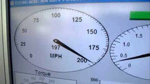 suzuki rf 900 r top speed 1995
