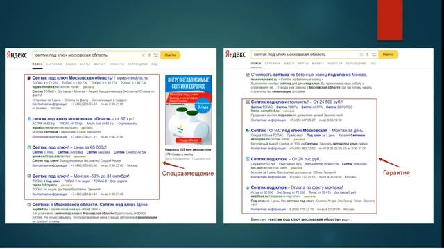 Контекстная реклама что это?  Виды контекстной рекламы, преимущества Alex Direct