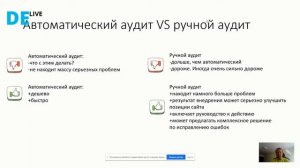 Александр Лушин - Аудит сайта - это важно или пустая трата бюджета?