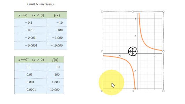Limits Involving Infinity смотреть онлайн