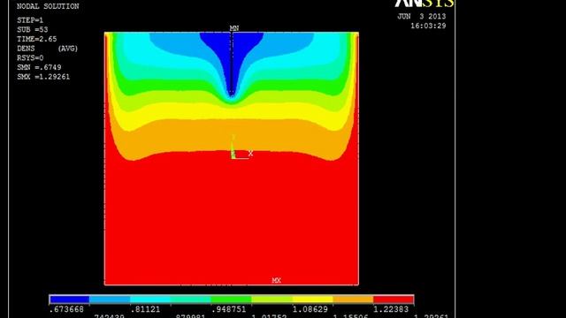 плотность (воздух) смотреть онлайн