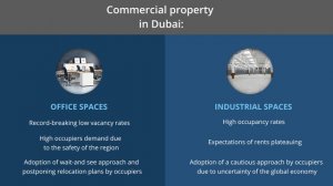 Ways to invest your money: choosing property investment options in Dubai