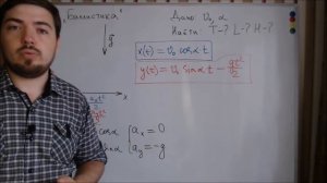 ЕГЭ по физике. Теория #7. Баллистика