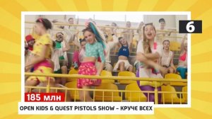 10 САМЫХ ПОПУЛЯРНЫХ РУССКИХ КЛИПОВ