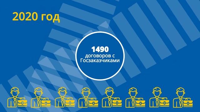 Годовой отчет положительных эмоций 2020