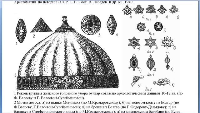 ПРОИСХОЖДЕНИЕ МОСКВЫ. ИССЛЕДОВАНИЕ ВОПРОСА ПРОИСХОЖДЕНИЯ НАЗВАНИЯ МОСКВЫ И ЕЕ РАННЕГО ЭТНОСА.