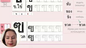 Читаем по-тайски. Урок 4. Согласные ข ฃ ฉ ศ ษ ส, гласные โอ โอะ อ เอาะ  #тайскийязык #тайский #thai