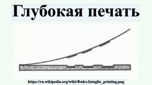 Глубокая печать