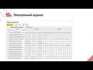 Функциональные возможности продукта "1С:Электронный журнал колледжа"