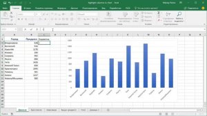 Подсветка столбцов в диаграмме Excel