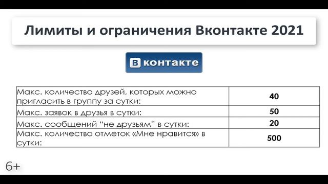 ?ВНИМАНИЕ!!! ✅ЛИМИТЫ И ОГРАНИЧЕНИЯ ВКОНТАКТЕ 2021!!! Добавления в друзья, сообщения и лайки!!! смотреть онлайн