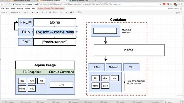 03 05 The Build Process in Detail смотреть онлайн