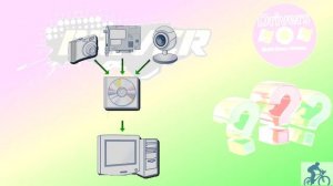 Что такое драйвер