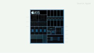 Режим Киноэффект в iPhone 13 Pro Max / Голливуд в кармане?!