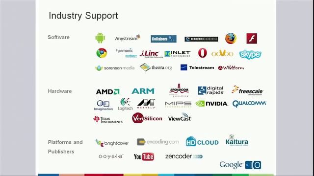 Sundar Pichai as VP of Product Management at Google I O 2010 смотреть онлайн