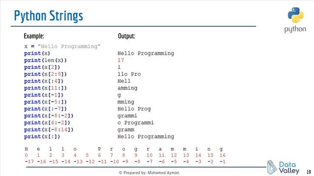 Python Session 1 - Part 3 (Arabic) смотреть онлайн