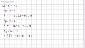 Алгебра 7 класс Макарычев, Миндюк УПР 19