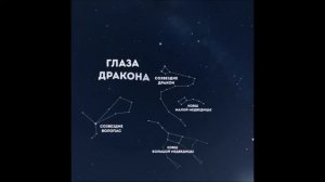 УЧИМ СОЗВЕЗДИЯ!!! ВСЕ ПРОСТО И ЛЕГКО.