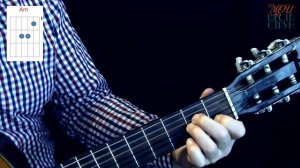 Вечер на рейде (споёмте, друзья, ведь завтра в поход). Разбор на гитаре мелодия и басы с аккордами