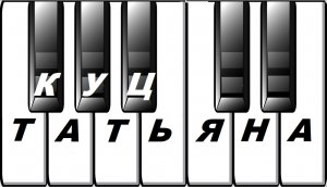 Куц Татьяна Petrozavodsk State Glazunov Conservatory 17.05.2023