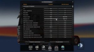 ETS 2 как выбраться из обочины если застрял