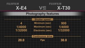 Fujifilm X-E4 vs Fujifilm X-T30