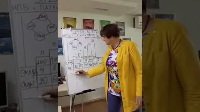 В данном видео обучение по маркетинг плану компании APLgo смотреть онлайн