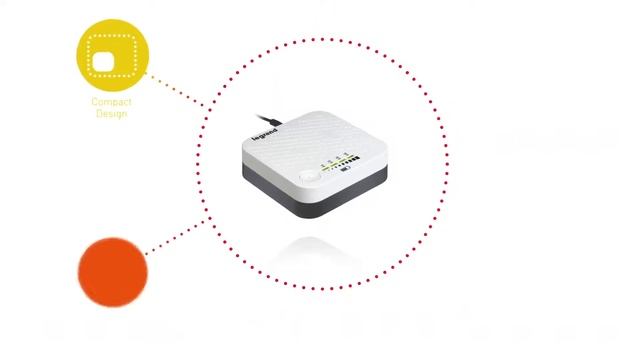 Keor DC szünetmentes tápellátás otthoni hálózatokhoz смотреть онлайн