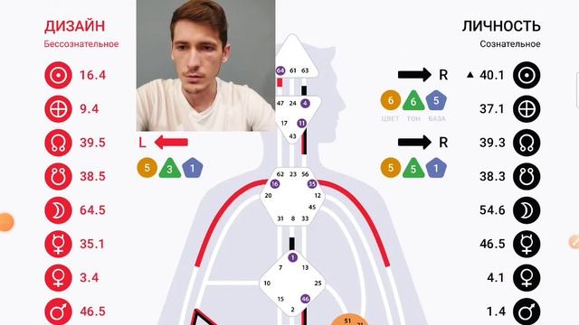 Отношения между генераторами. смотреть онлайн