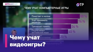 Чего же больше от компьютерных игр - пользы или вреда?