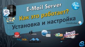 E-Mail Server. Сервер электронной почти. Как это работает Mailcow свой Mail Сервер легко и просто
