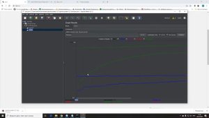 Нагрузочное тестирование сайта с помощью Apache Jmeter