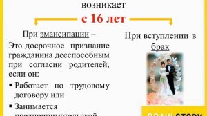 7.10.3  Особенности правового статуса несовершеннолетних  Эмансипация