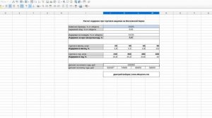Расчет комиссии брокера и биржи при торговле акциями на Московской бирже