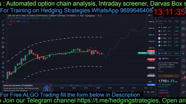 LIVE ALGO TRADING 12 Sep | FREE ALGO FOR LOW MARGIN | LIVE ALGO TRADING | BEST ALGO TRADING #ALGO